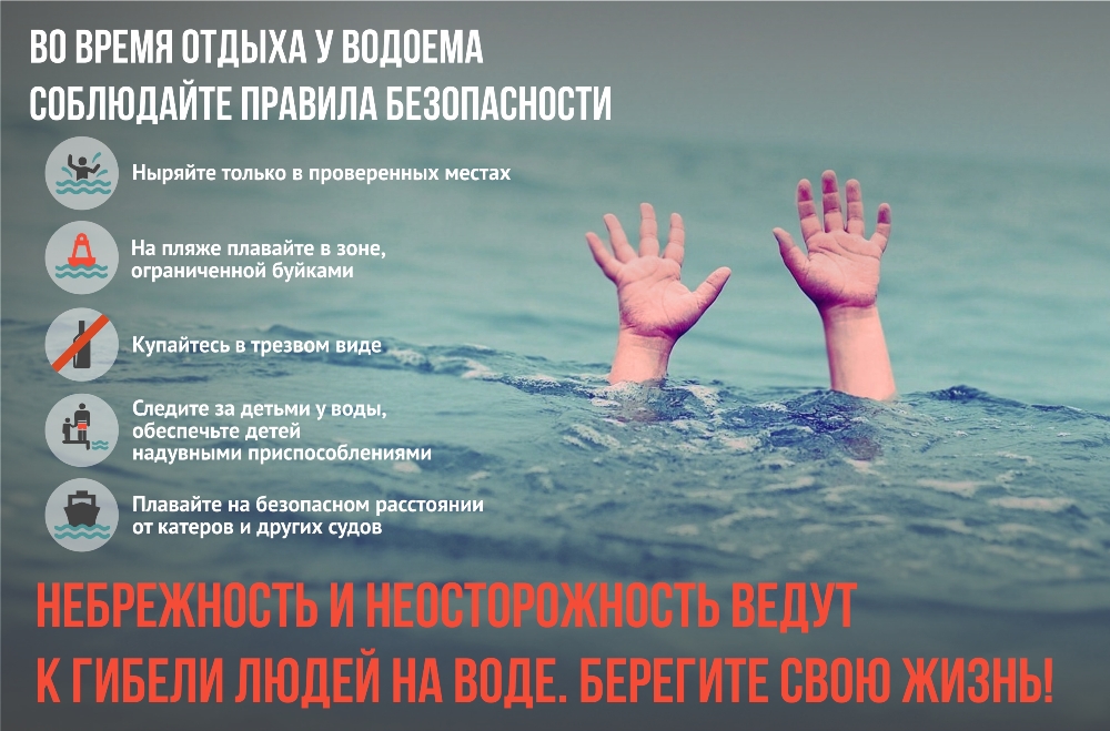Правила безопасного отдыха на воде в период купального сезона.