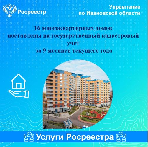 Строительство МКД в Ивановской области. Строительство МКД в Ивановской области.
