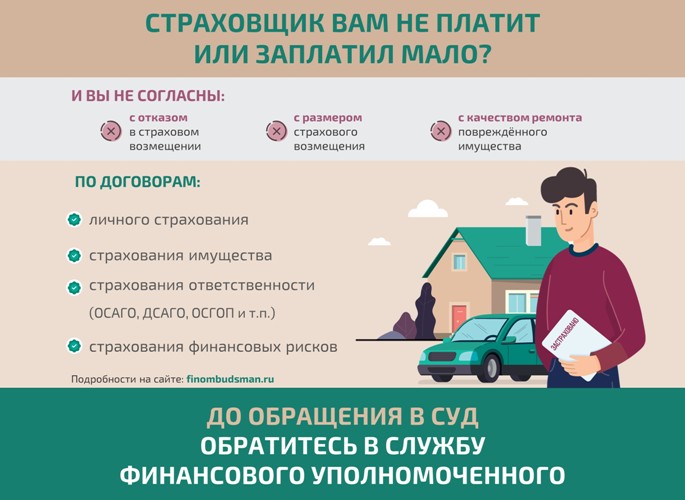 Решение спора со страховой организацией без суда. Решение спора со страховой организацией без суда.