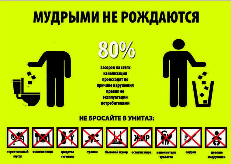 Памятка жителям МКД по пользованию канализацией. Памятка жителям МКД по пользованию канализацией.